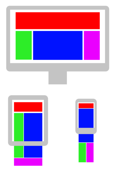 A graphic showing a stylised website made of coloured regions being shown in layouts for desktop, tablet and mobile screens. The layout of the coloured regions is different on each screen.