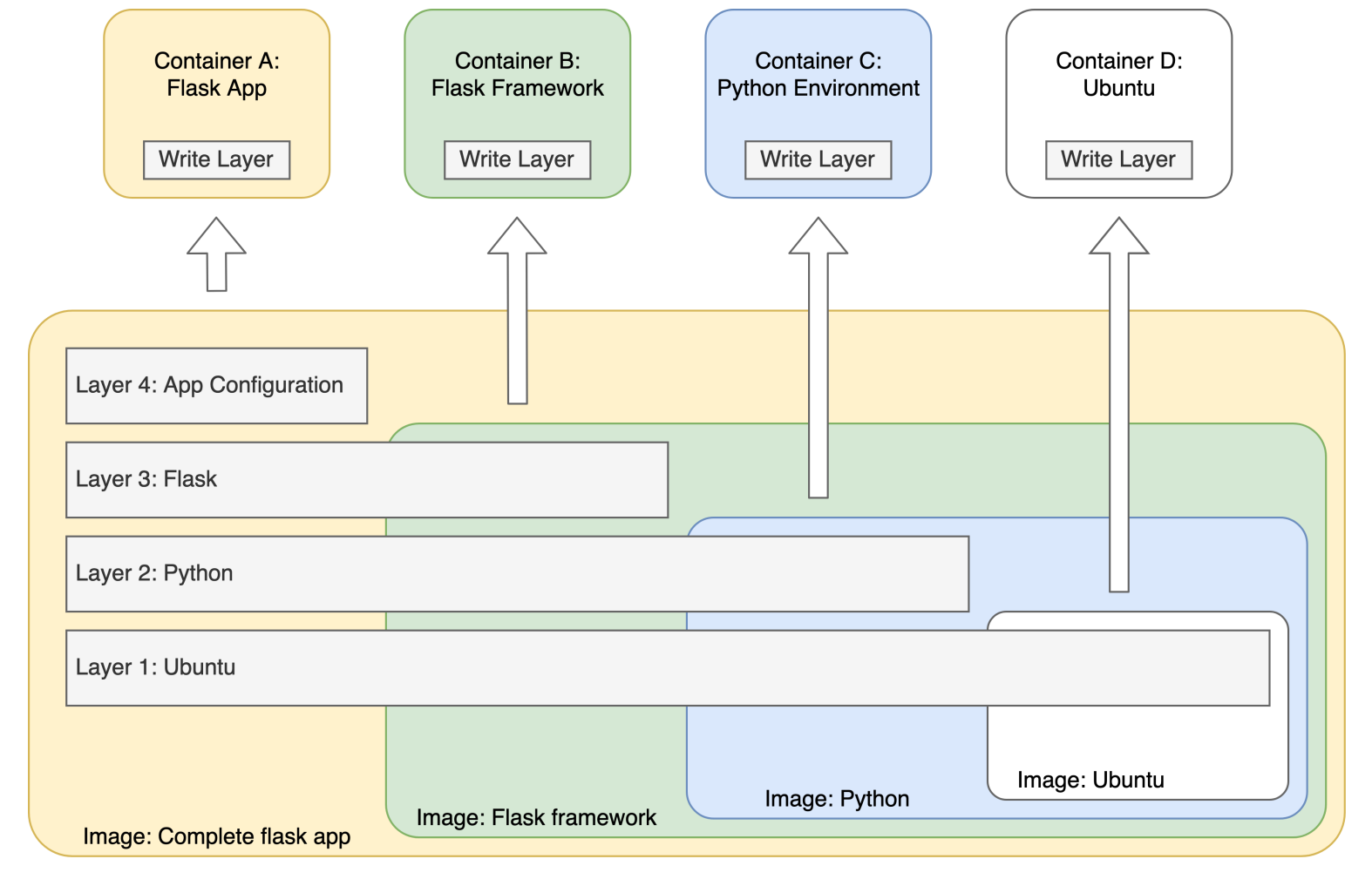 reading-docker-image.PNG